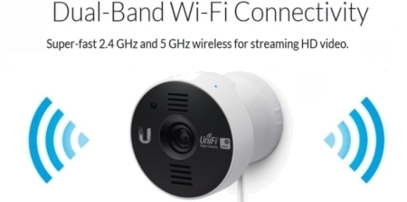 Ubiquiti Unifi UVC Micro Dual-band WLAN connection with 2.4GHz and 5GHz