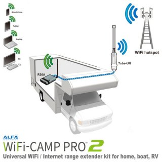 Alfa WiFi Camp Pro 2 WLAN Range Extender Kit + deutsche Bedienungsanleitung!